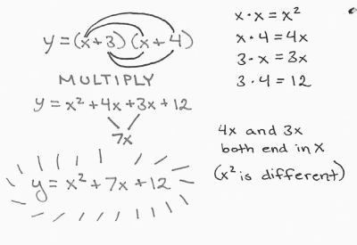image of hand-written calculations